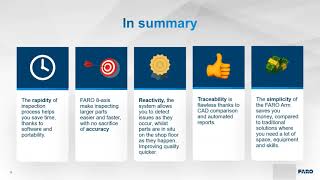 Dramatically Reduce Inspection Time and Increase Accuracy | Webinar| FARO
