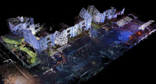 How to convince your boss