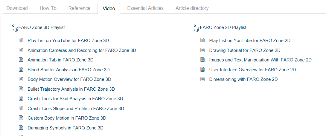 Knowledge Base Playlist for FARO Zone