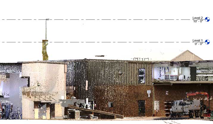 level adjustments for ease of modeling