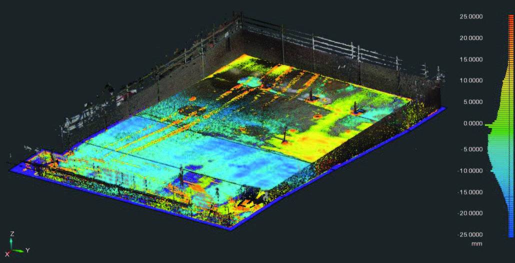 FARO BuildIT Construction Scan vs Model Surface Deviation Analysis