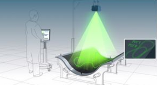 Understanding Laser Projectors | Article | FARO Understanding Laser Projectors | Article | FARO