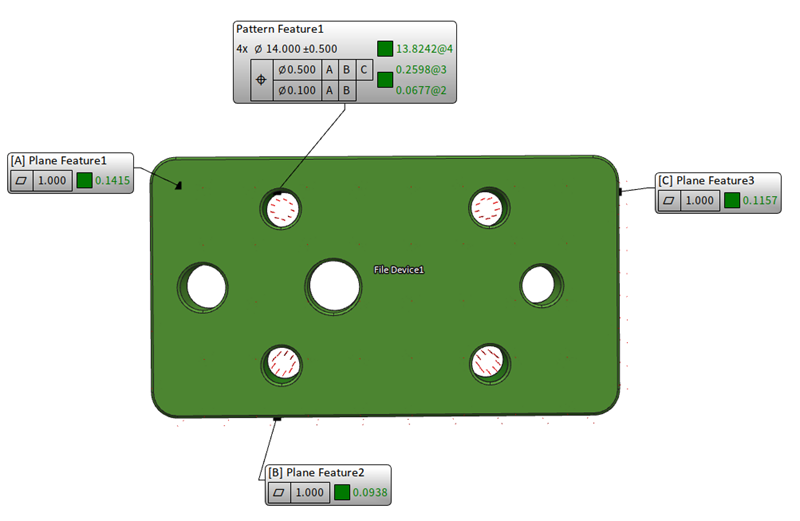 ole pattern with primary and secondary datums repeated