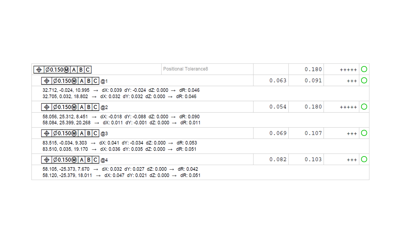 PositionReportingFig2