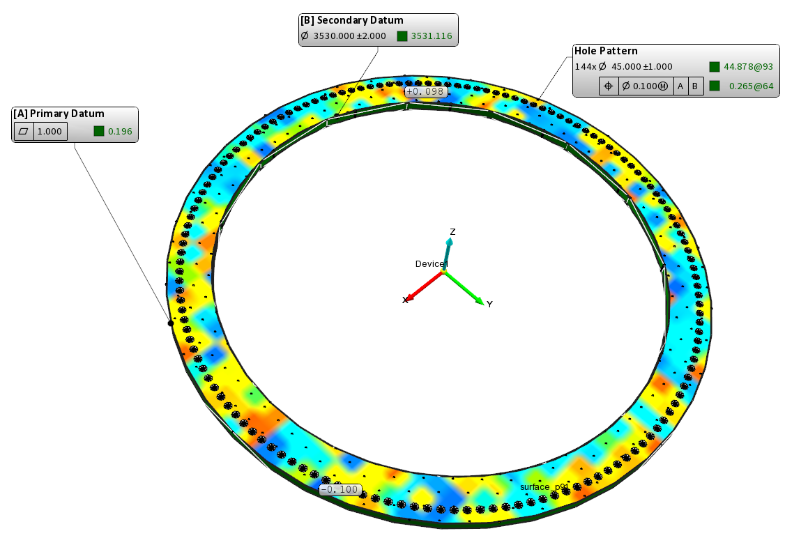 Wind turbine tower flange