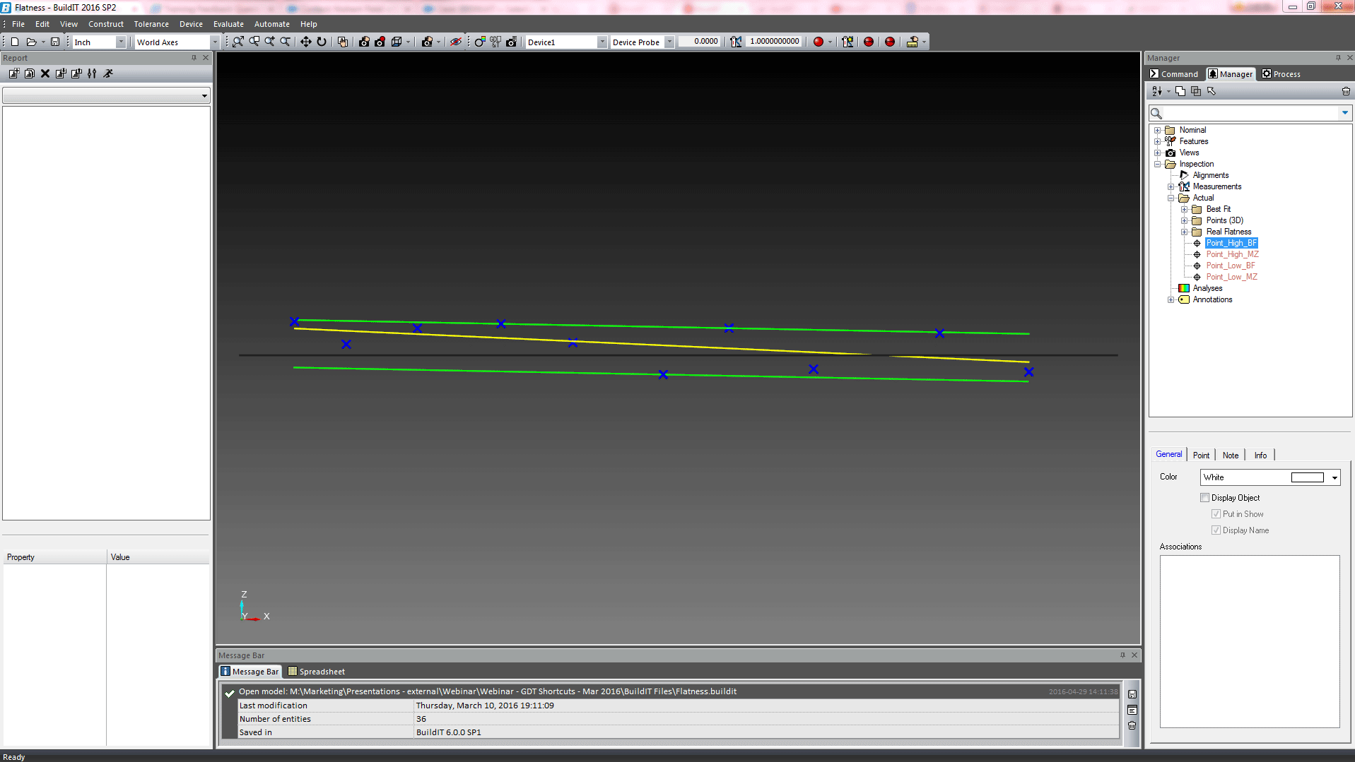 ベストフィットゾーンと最小領域の比較