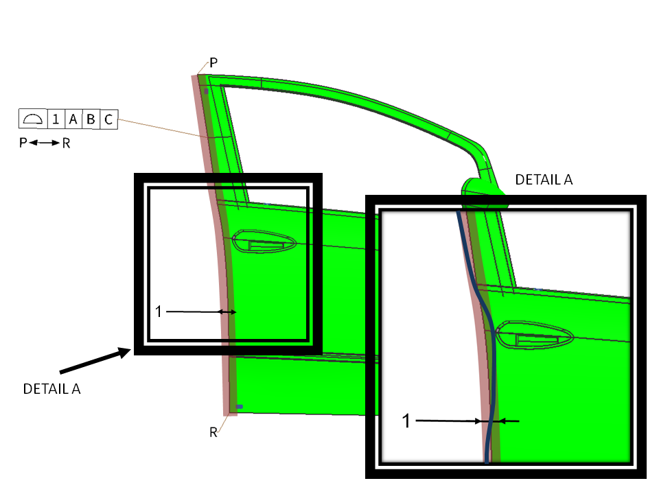 surface profile tolerancesFigure2