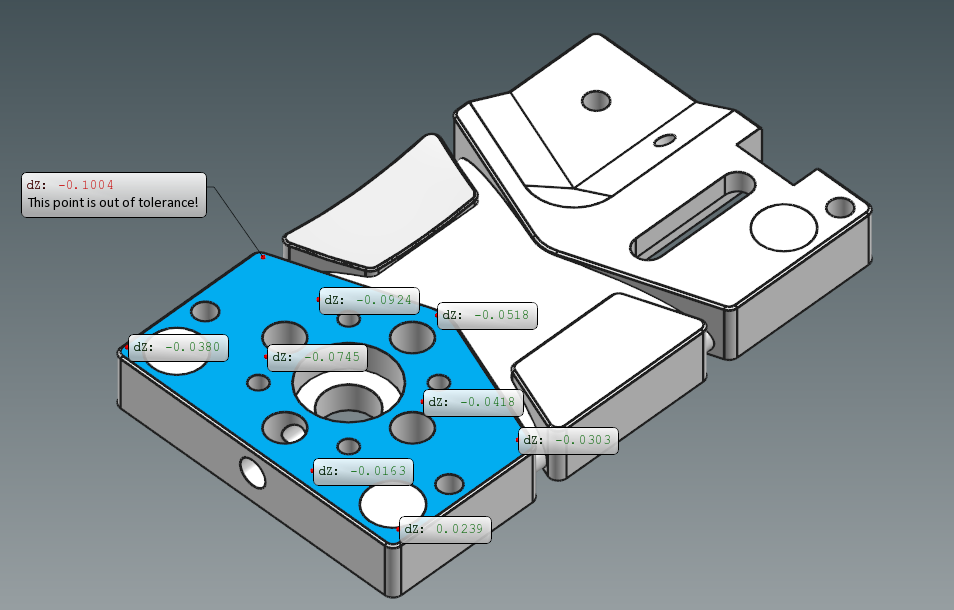 ISO All points and 1 custom