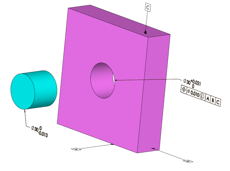 Part with Least Material Modifier