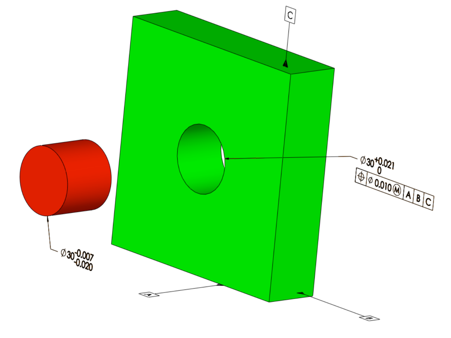 Material modifiers & fits MMC, LMC & RFS modifiers & fit tolerances
