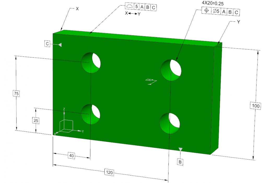 Datum Reference Frame (DRF) in GD&T an explanation with figures