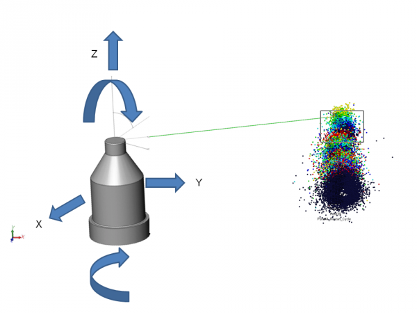 Fig1 LaserTrackerandMeasuredClouds-600x450