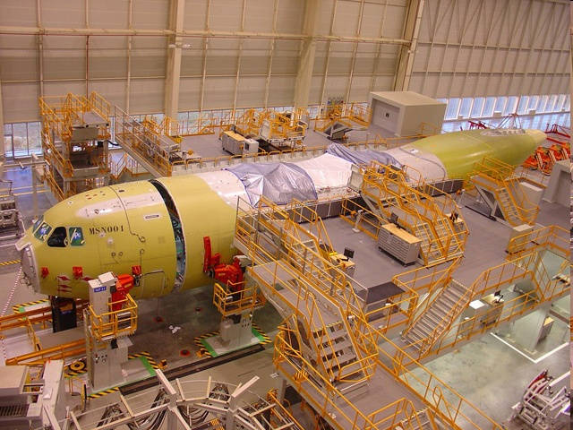 Airbus BuildIT