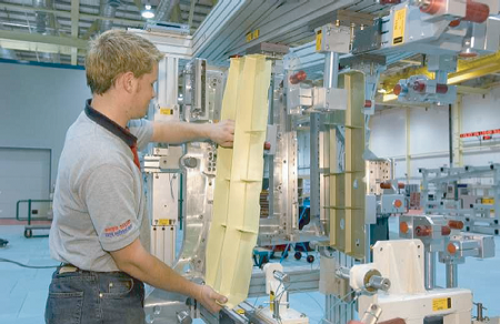 BAE F35 Assembly Tool