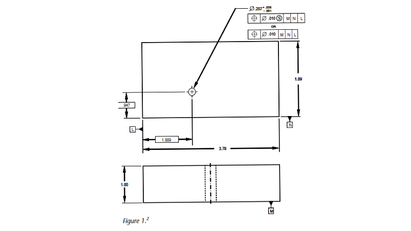 WHITE_PAPER_MEASURING_THE_ACTUAL_POSITION_thumb