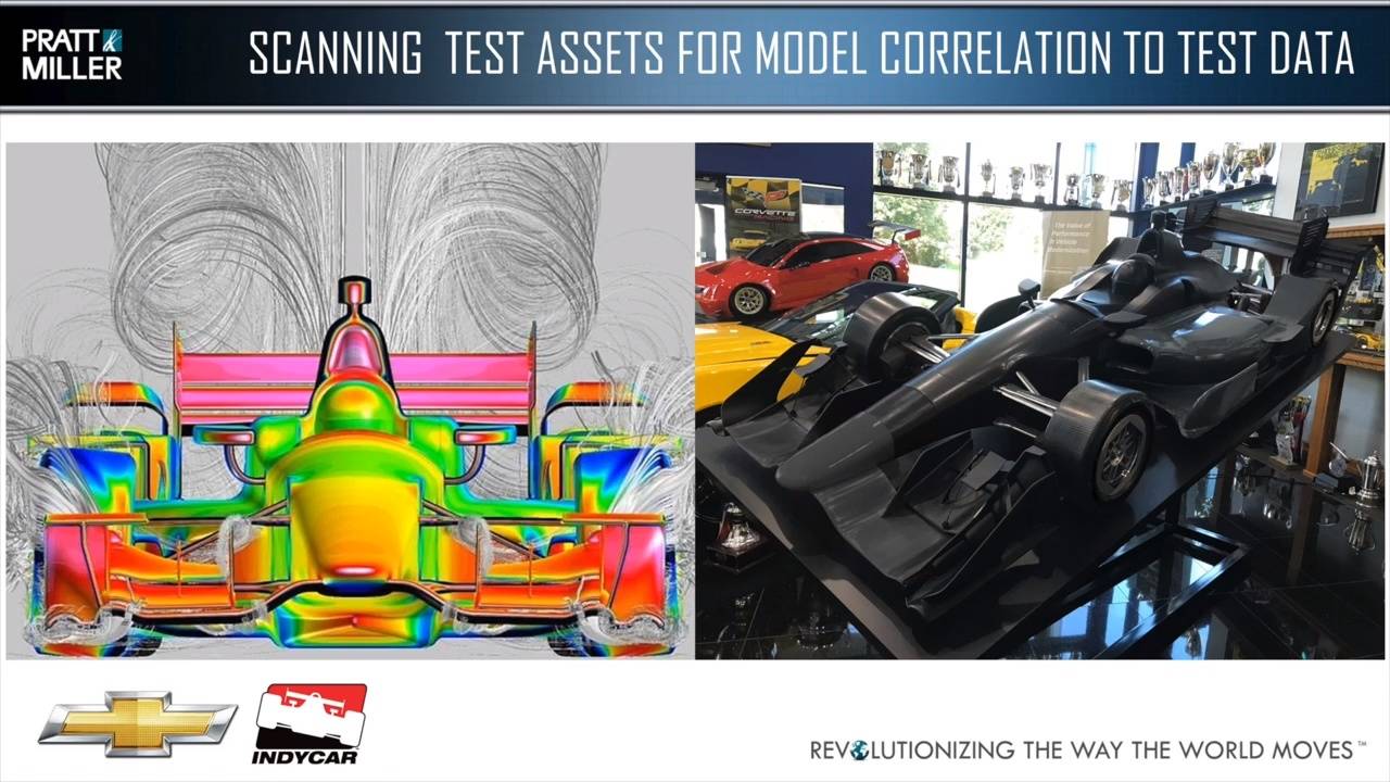 How Pratt & Miller Engineering is racing into the future with 3D