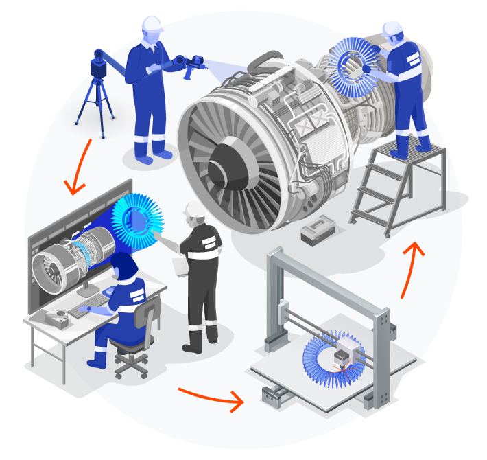 Additive Manufacturing Illustration 