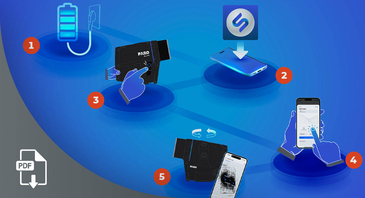 Getting started with FARO Blink