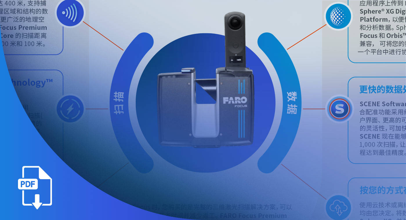 FARO Focus 激光扫描解决方案| 信息图| FARO